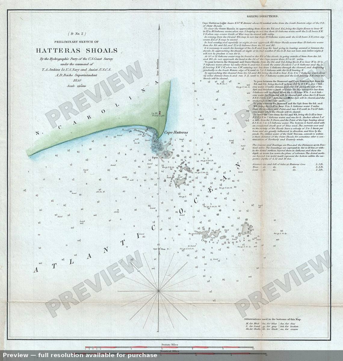 Antique map: Hatteras Shoals, 1850, 1850