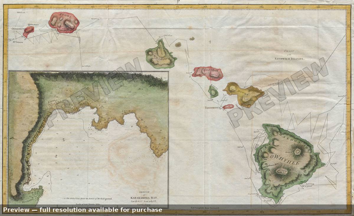 Antique map: Hawaii, 1785, 1785