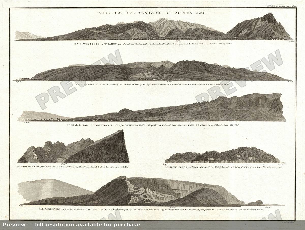 Antique map: Hawaii Views, 1799