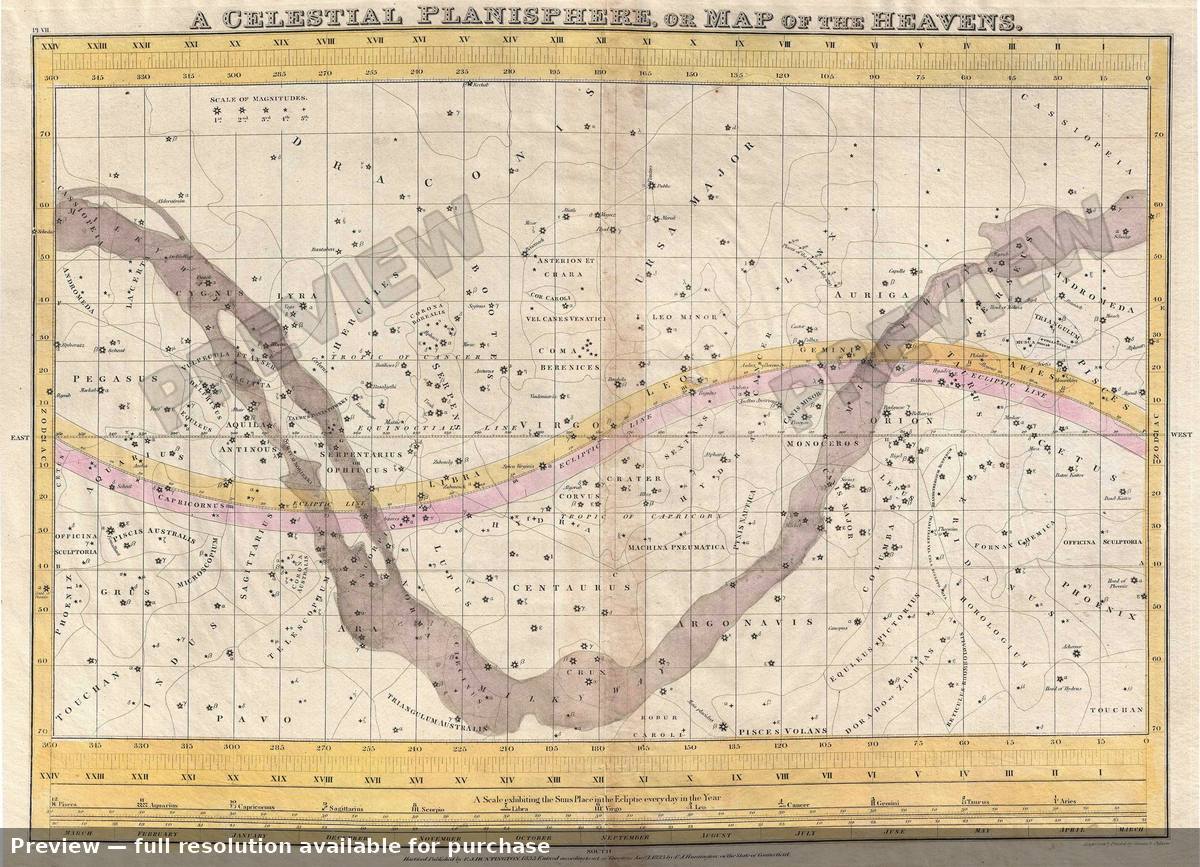 Antique map: Heavens, 1833, 1833