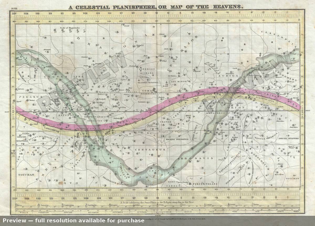 Antique map: Heavens, 1835, 1835