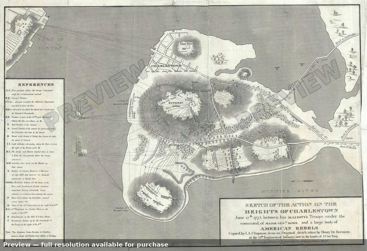 Antique map: Heights Of Charlestown, 1818, 1818