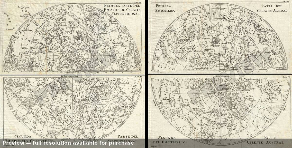 Antique map: Hemispheres NS, 1754