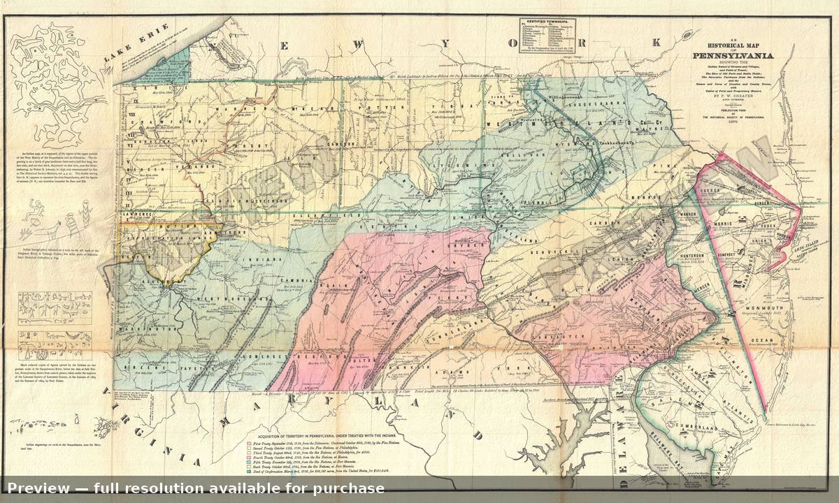 Antique map: Historical Penn, 1875, 1875