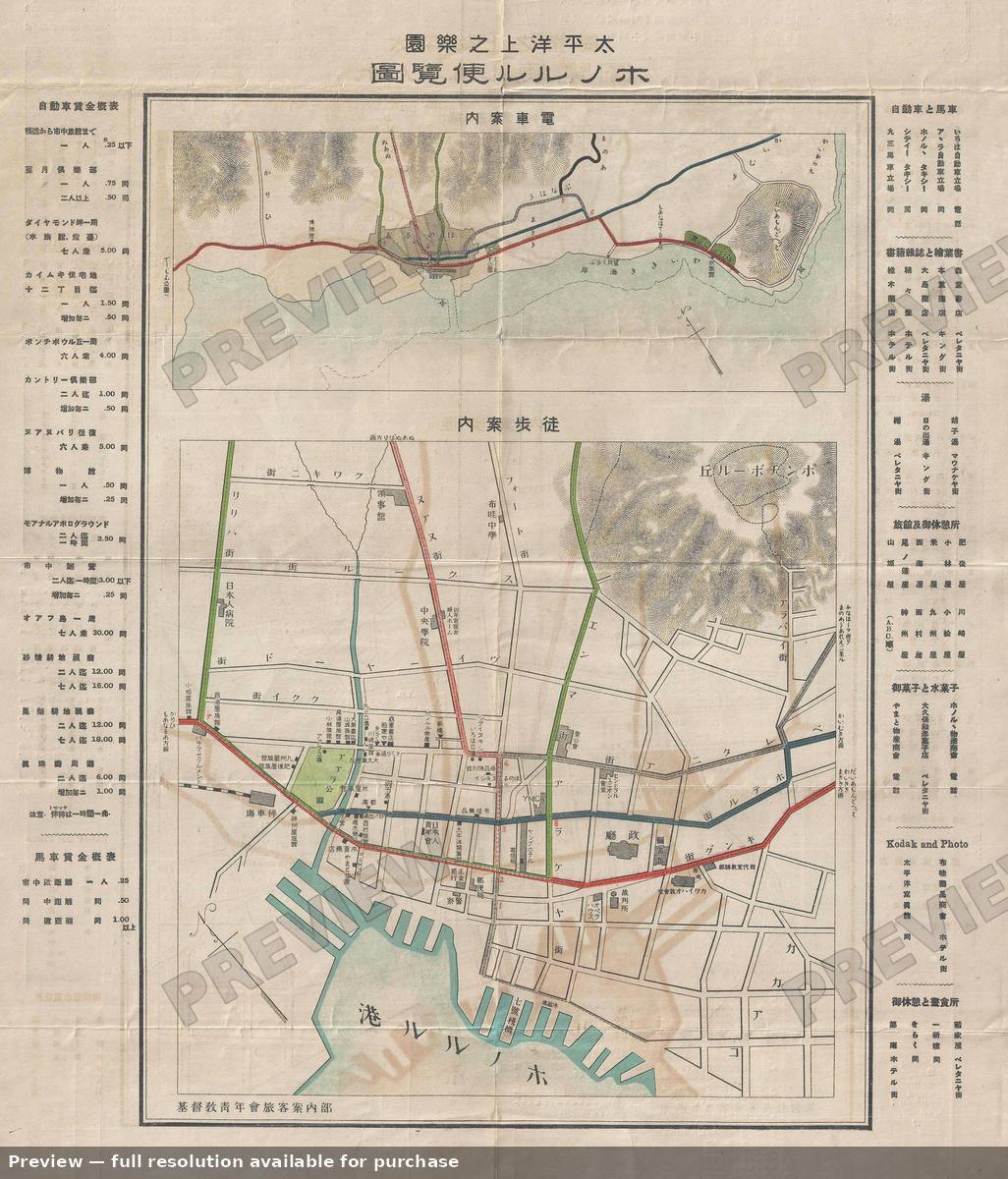 Antique map: Honolulu, 1885