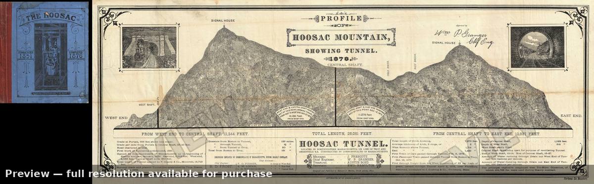Antique map: Hoosac Tunnel, 1878, 1878