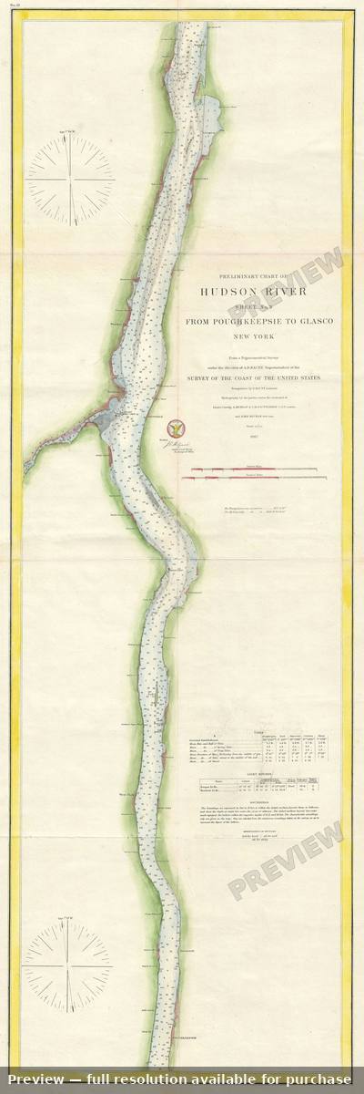 Antique map: Hudson River, 1862, 1862