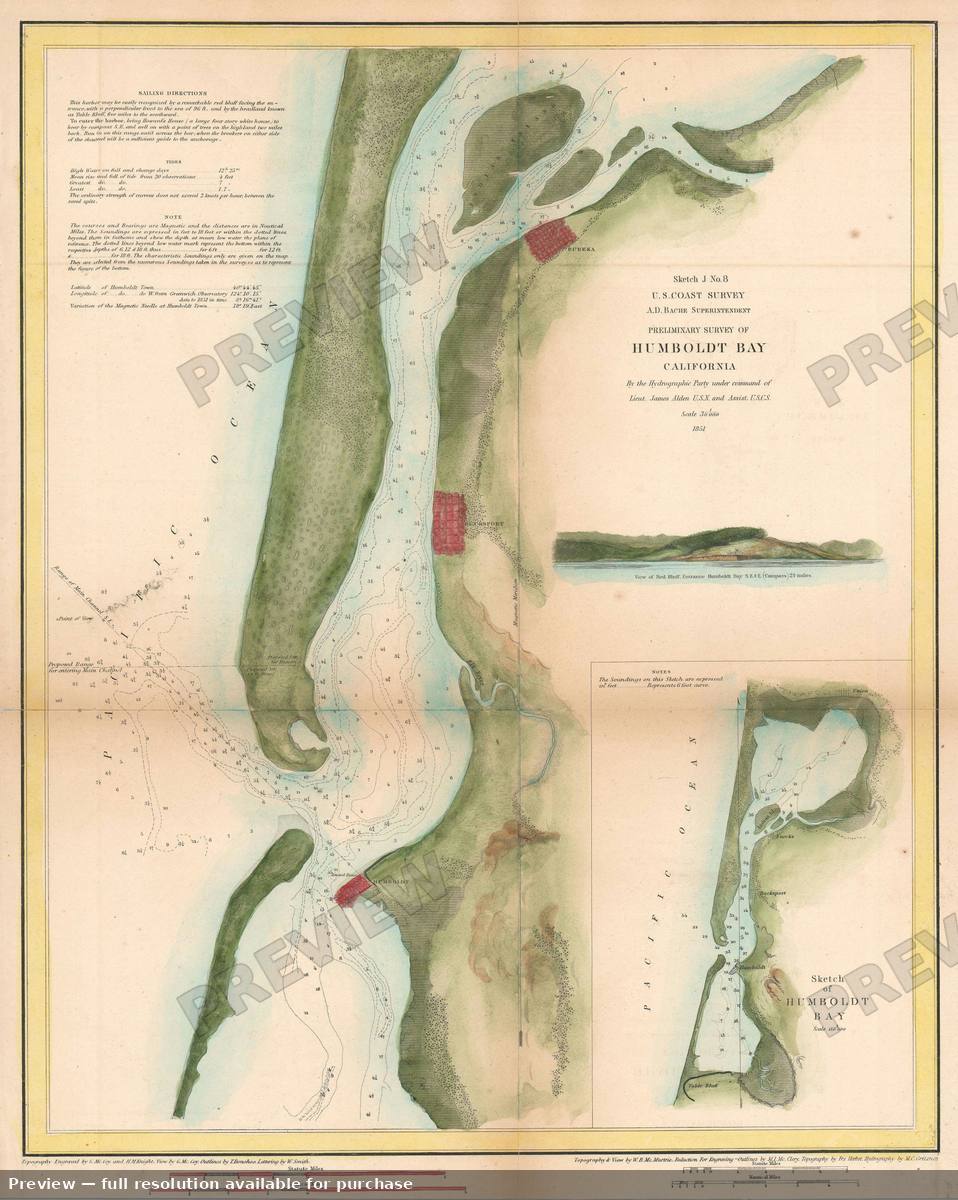 Antique map: Humboldt Bay, 1851, 1851