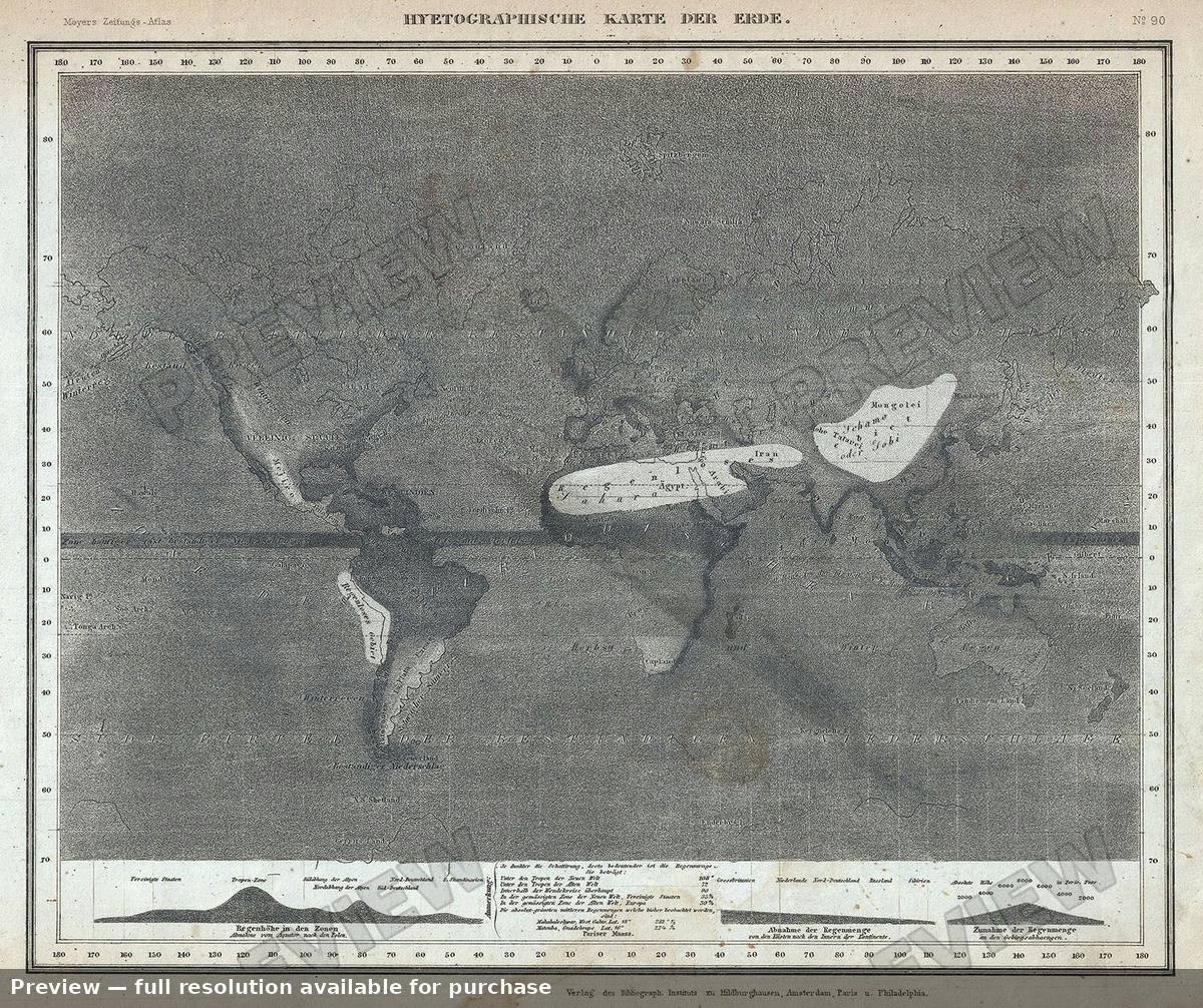 Antique map: Hyetographische, 1852