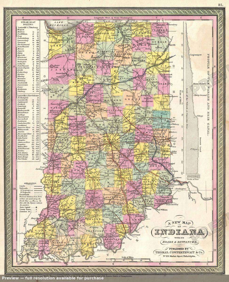 Antique map: Indiana, 1854, 1854