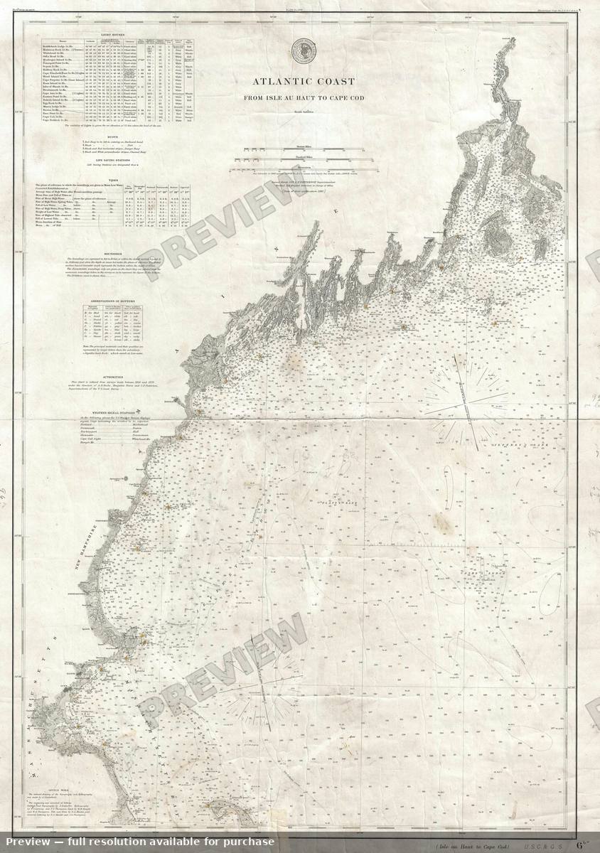 Antique map: Isle Haut Cape Cod, 1881