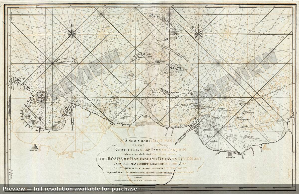 Antique map: Java Bantam Batavia, 1794
