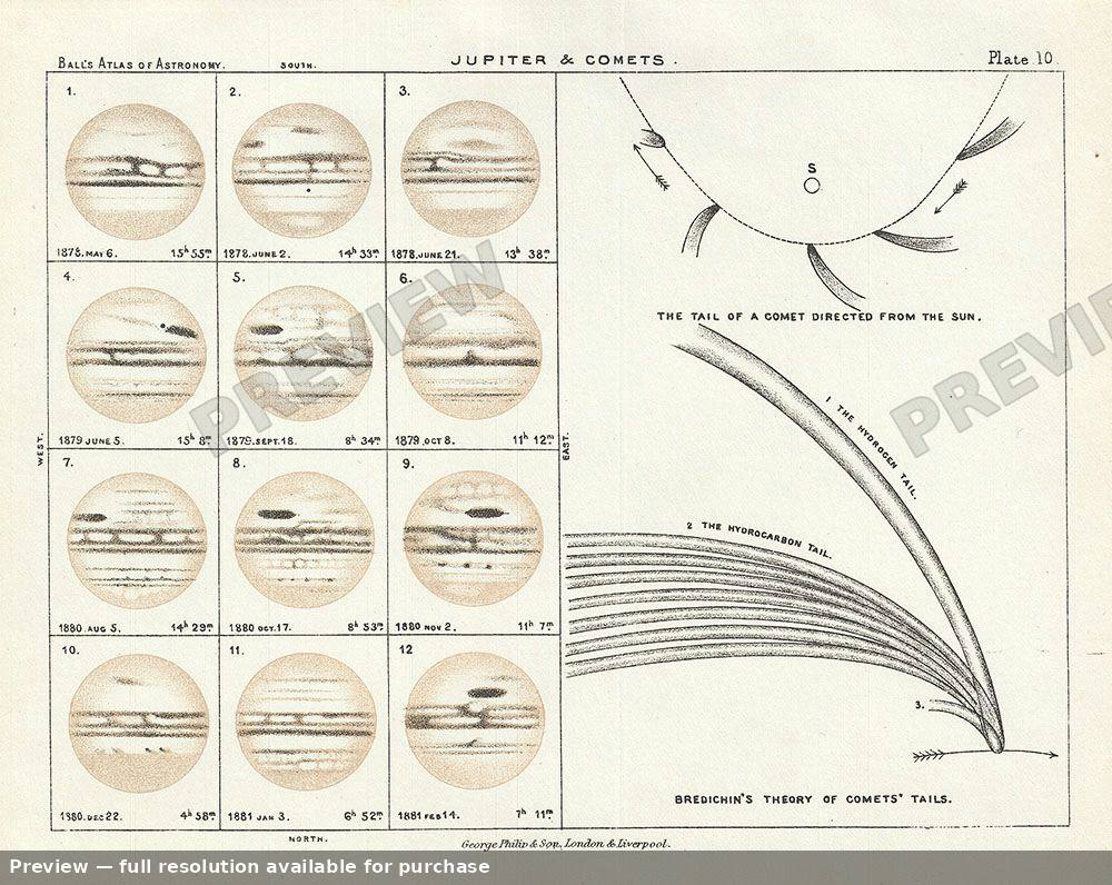 Antique map: Jupiter Comets, 1892