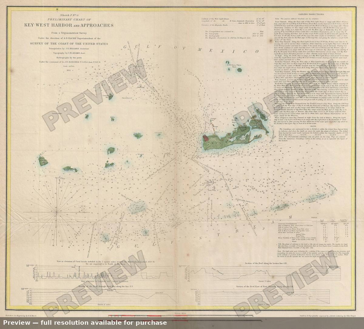 Antique map: Key West, 1851, 1851