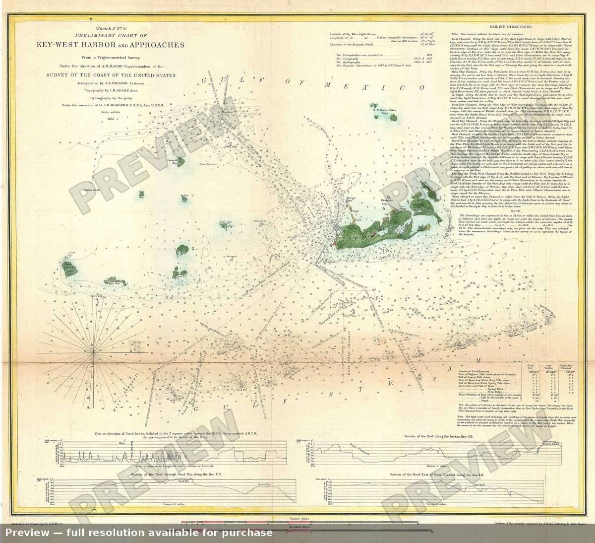 Antique map: Key West Harbor, 1851, 1851