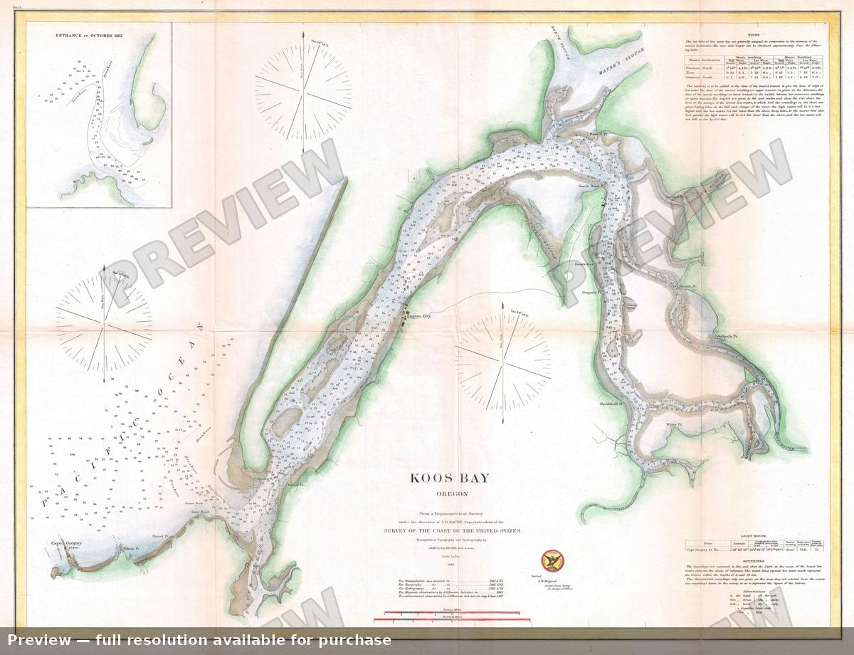 Antique map: Koos Bay Oregon, 1865, 1865