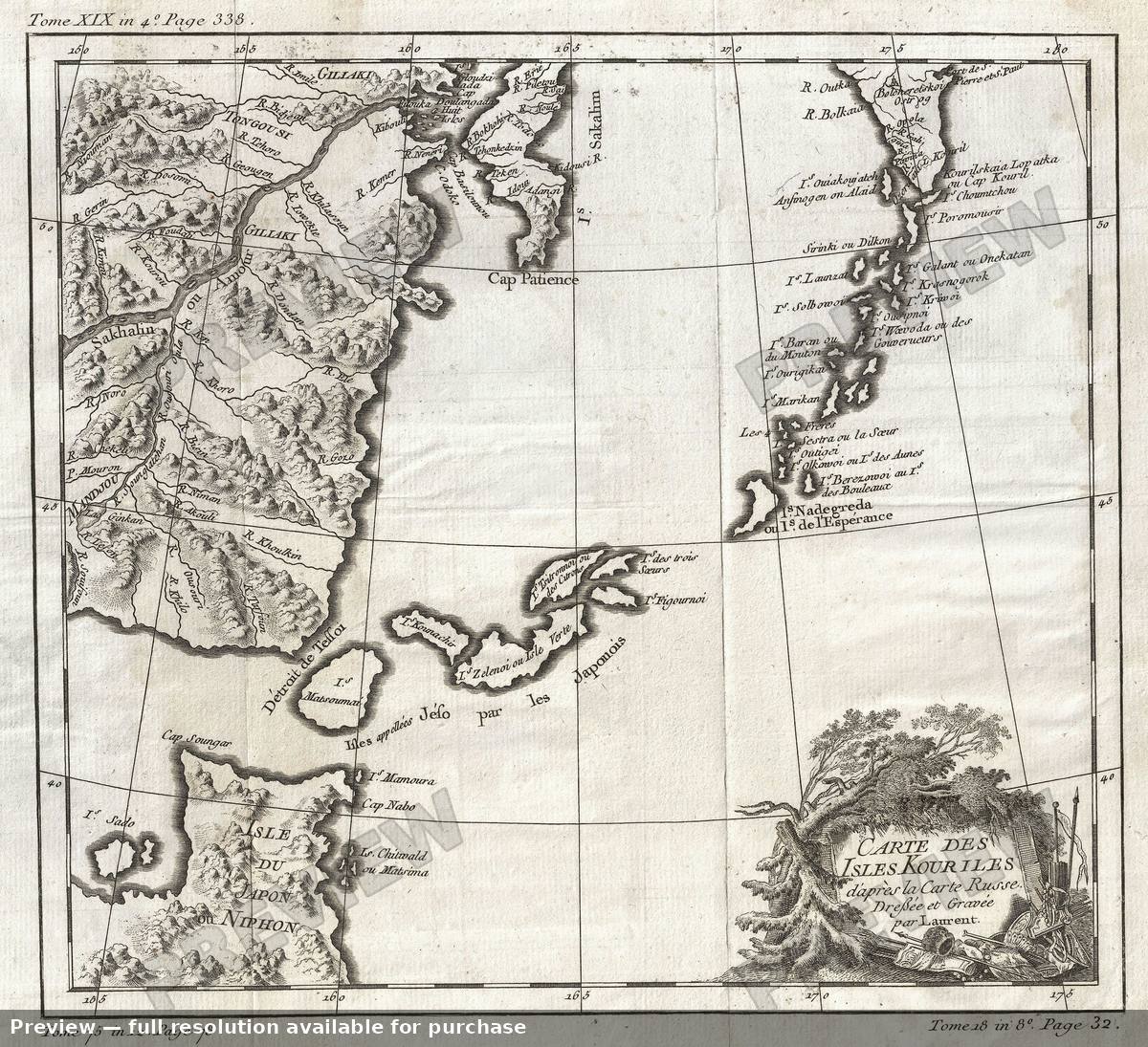 Antique map: Kouriles, 1750, 1750