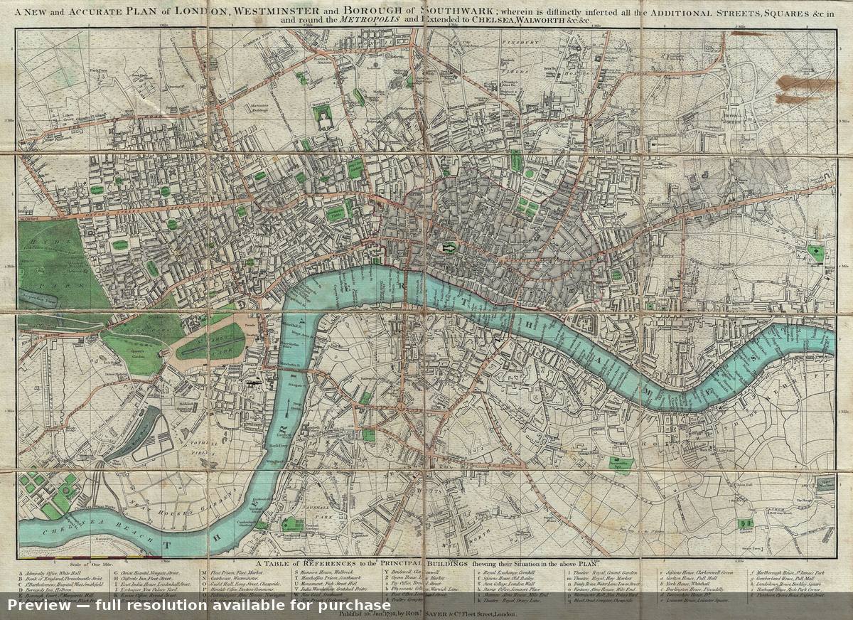 Antique map: London, 1792