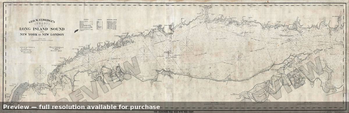 Antique map: Long Island Sound, 1895