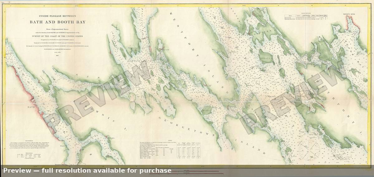 Antique map: Maine Boothbay, 1867, 1867