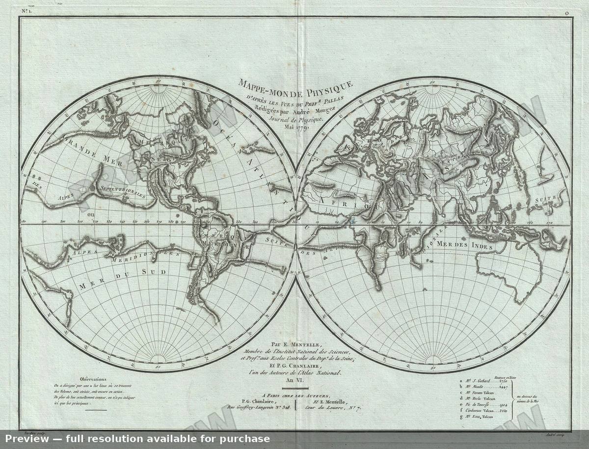 Antique map: Mappe Monde Physique, 1779