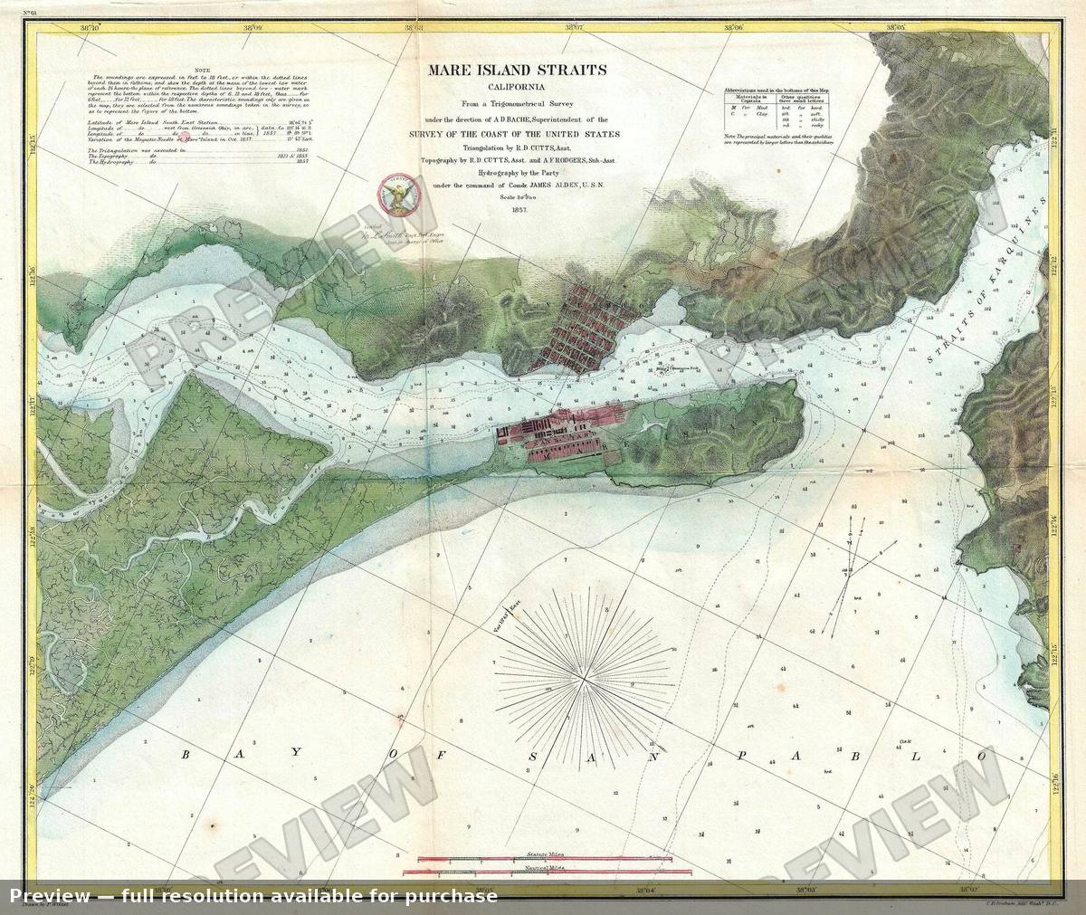 Antique map: Mare Island Strait, 1857, 1857