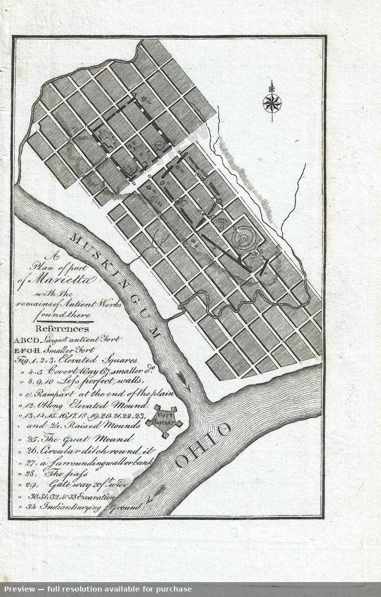 Antique map: Marietta, 1805