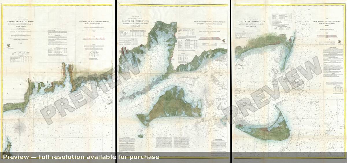 Antique map: Marthas Vineyard Nantucket, 1860, 1860