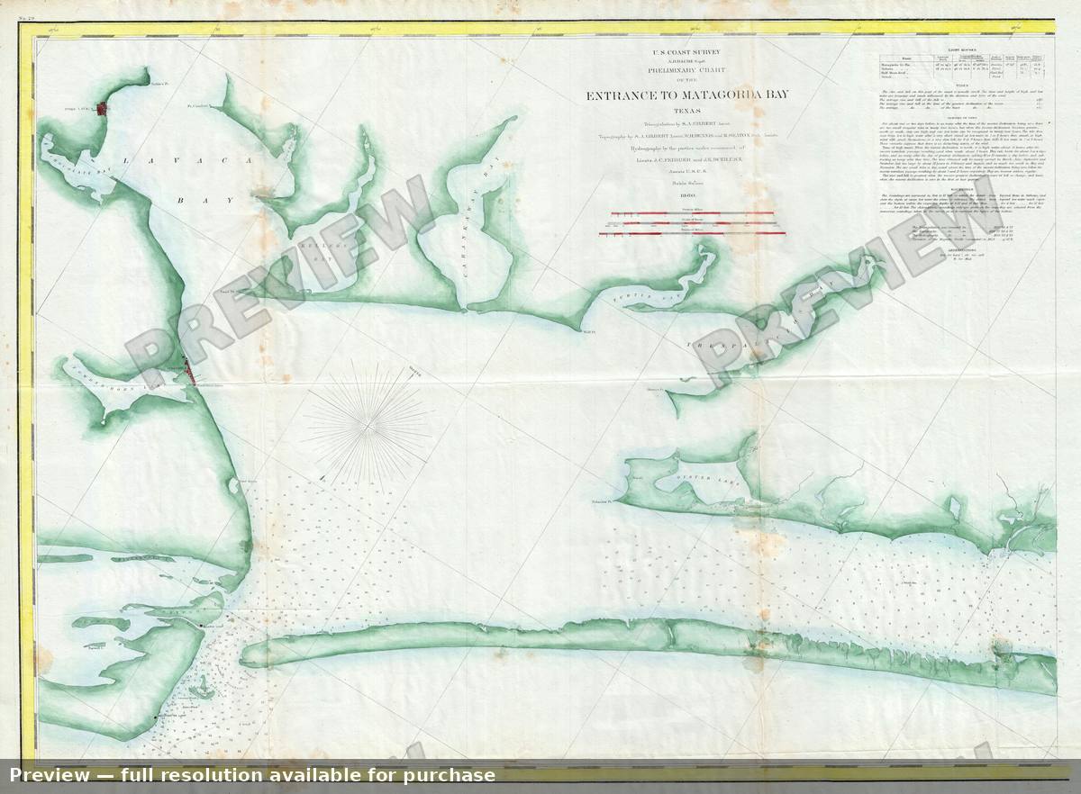 Antique map: Matagorda Bay, 1860, 1860
