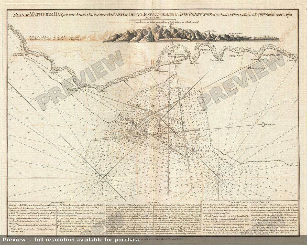 Antique map: Mathurin Bay, 1794
