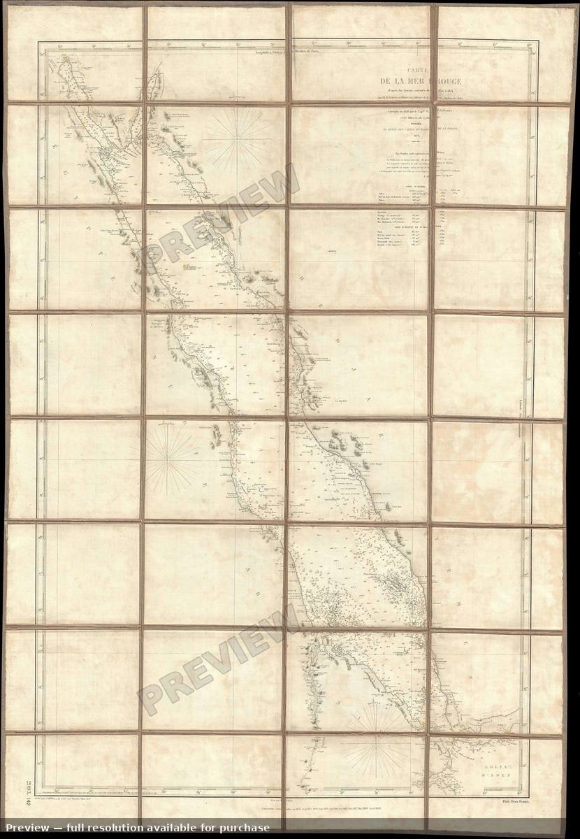 Antique map: Mer Rouge, 1889, 1889