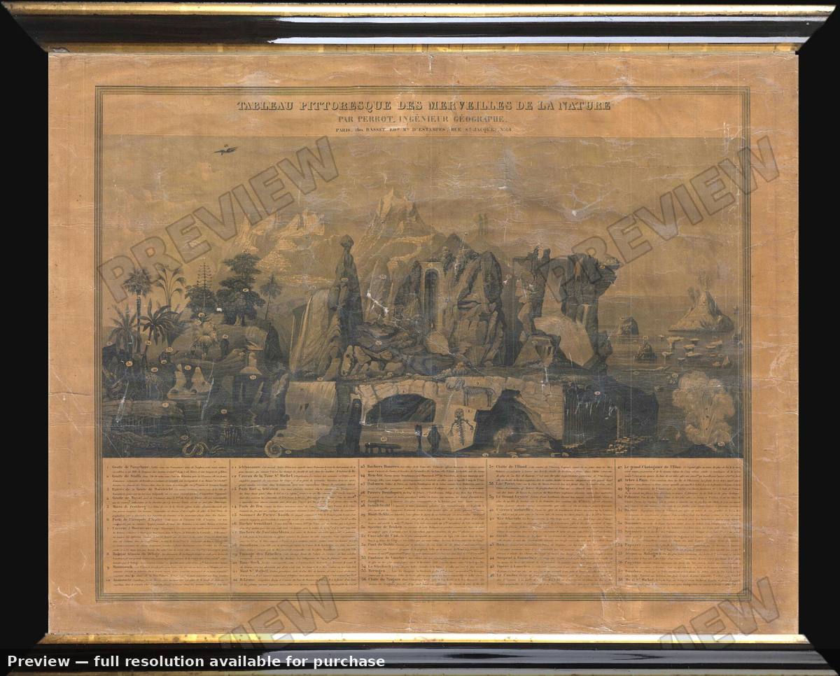 Antique map: Merveilles Nature, 1840