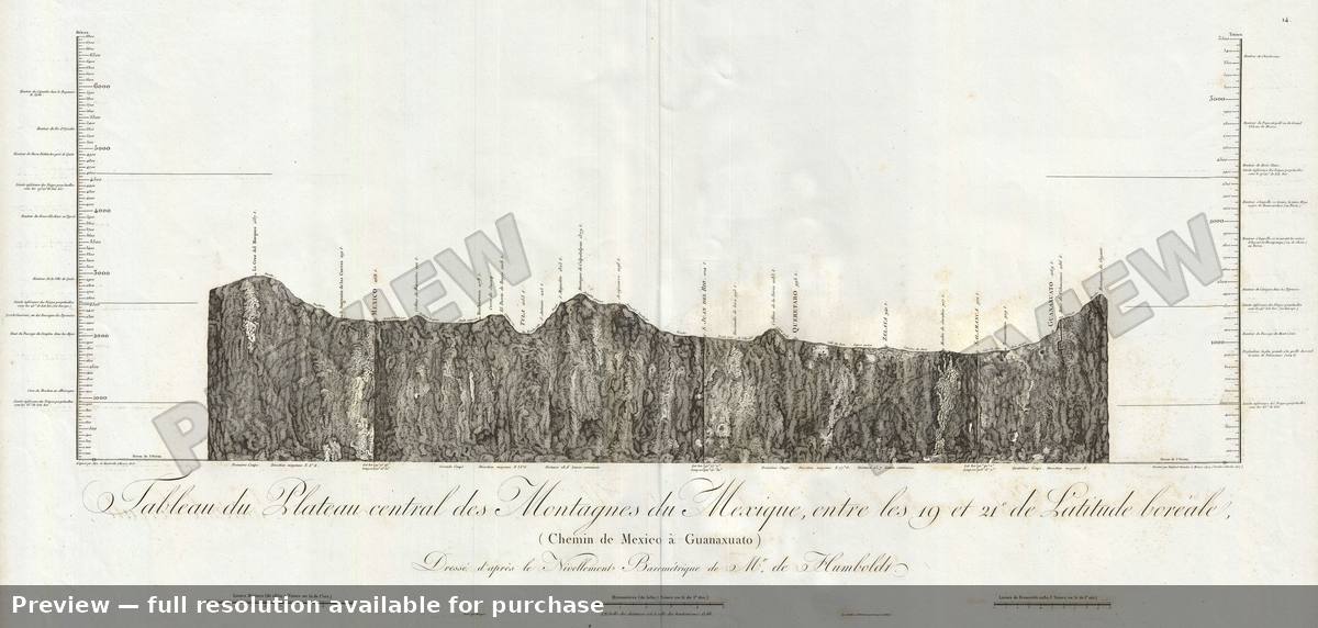 Antique map: Mexicoa Guanaxauto, 1811, 1811