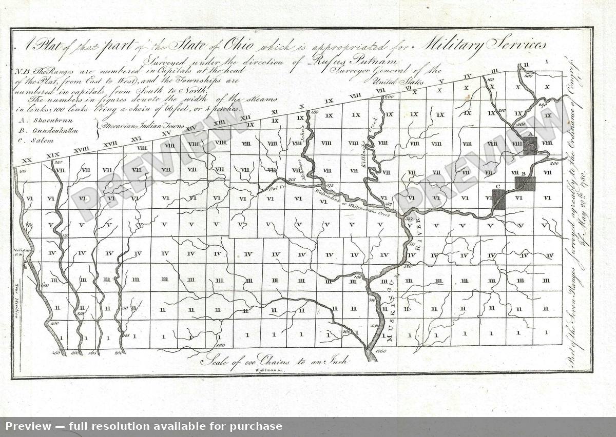 Antique map: Military Services, 1805, 1805
