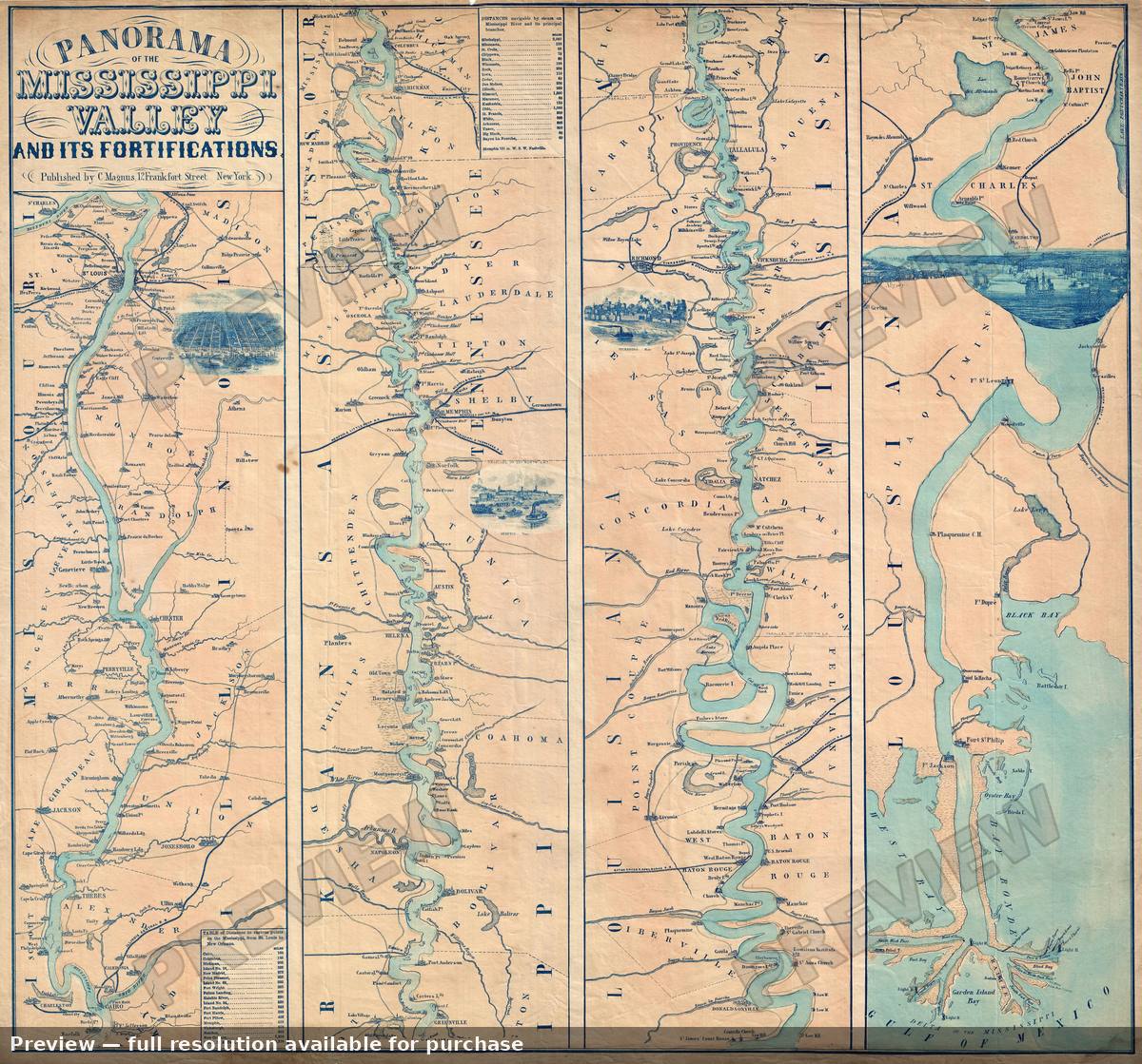 Antique map: Mississippi River Valley, 1863
