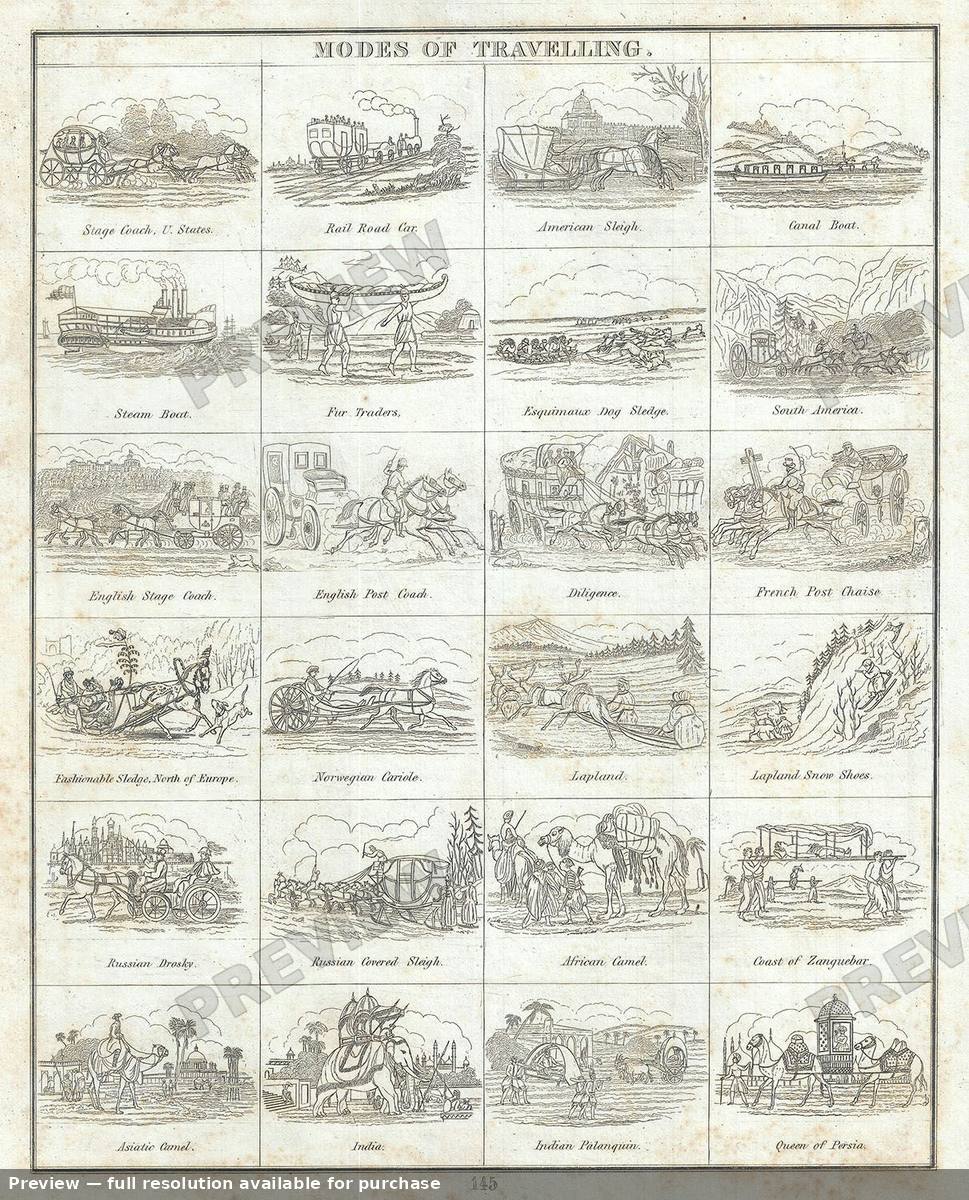 Antique map: Modes Transport, 1835, 1835