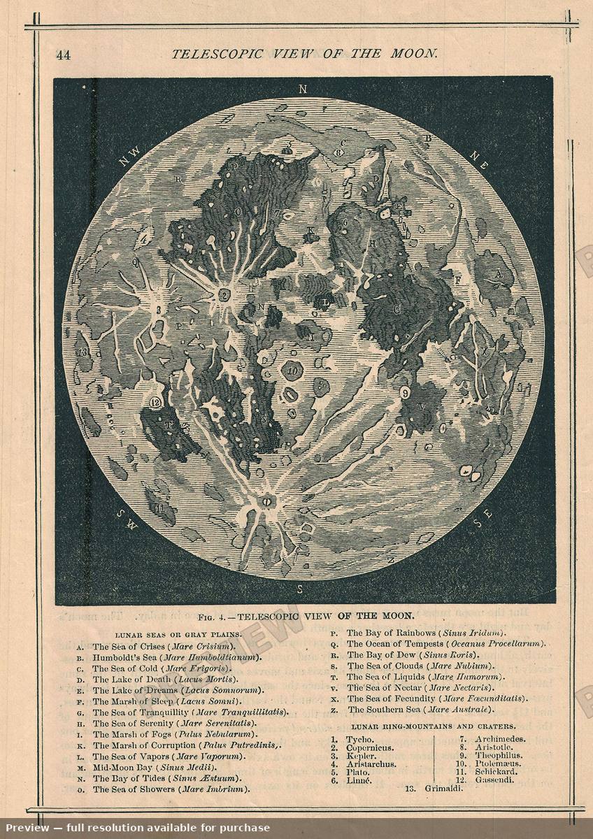 Antique map: Moon, 1886, 1886