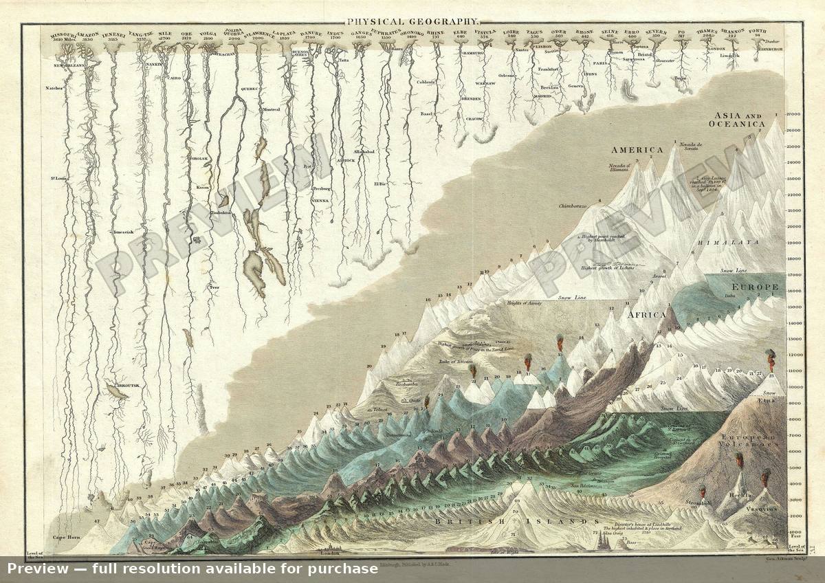 Antique map: Mountains Rivers, 1851