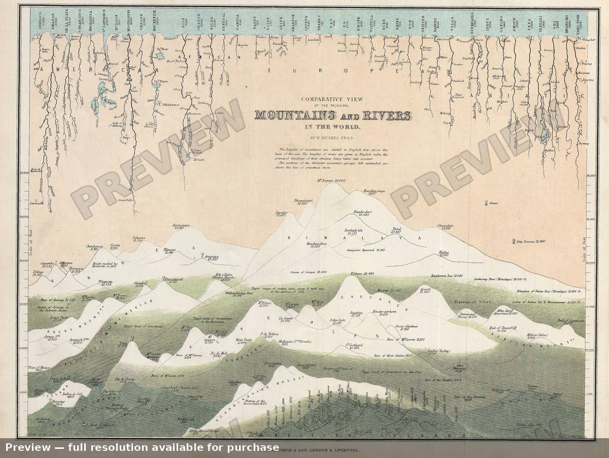 Antique map: Mountains Rivers, 1862, 1862