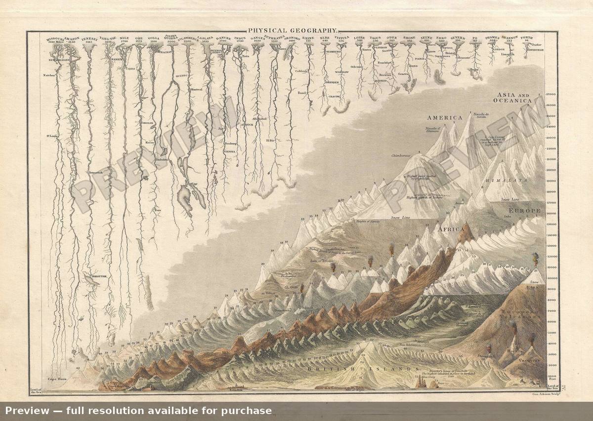 Antique map: Mountains Rivers 2, 1840, 1840