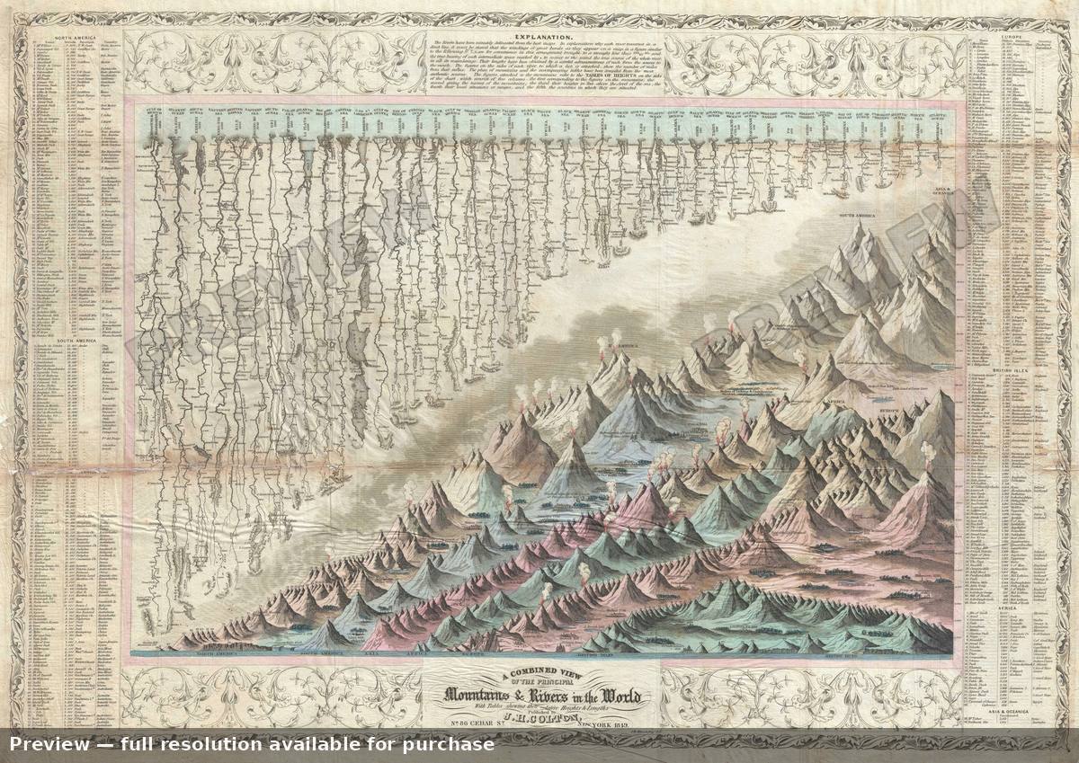 Antique map: Mountainsand Rivers, 1849, 1849