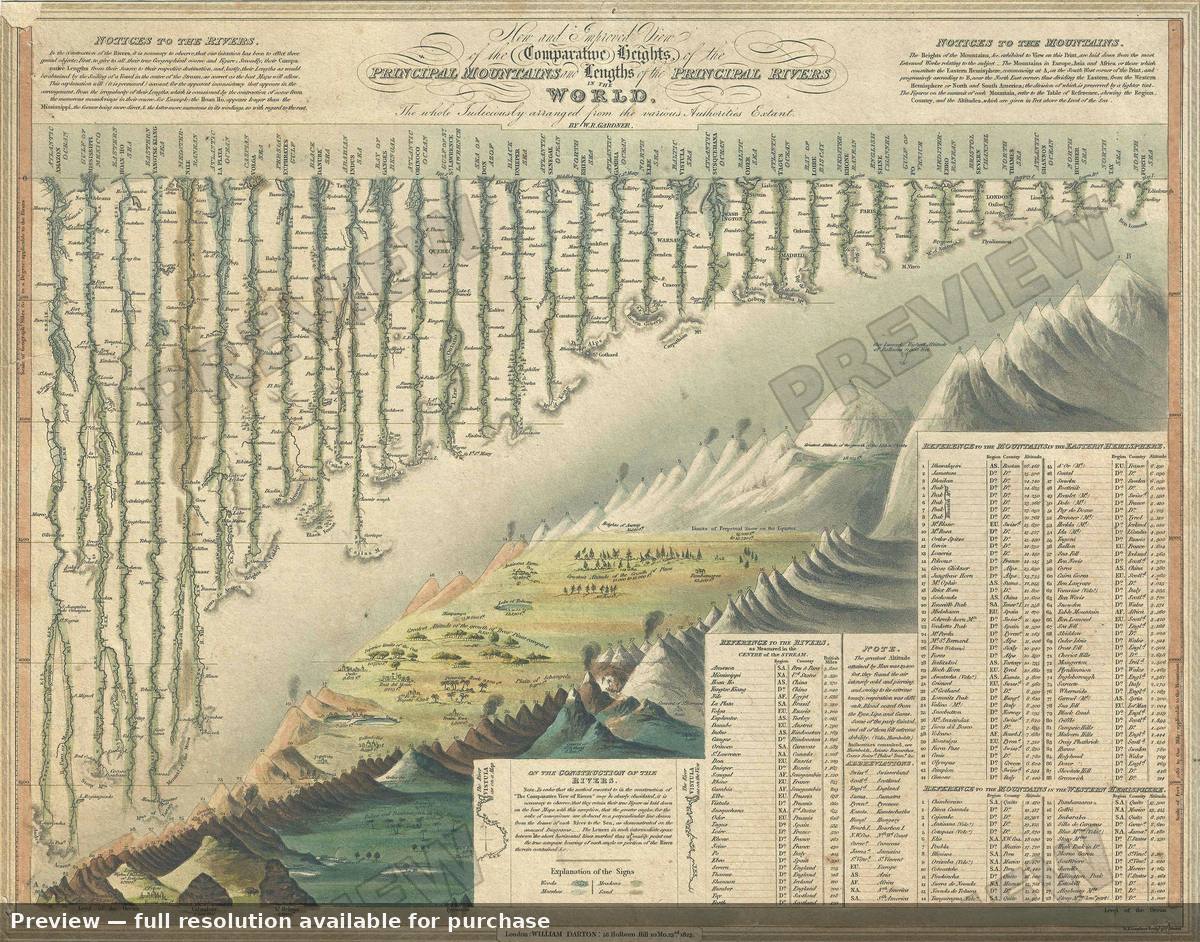 Antique map: Mountainsand Rivers 2, 1823, 1823