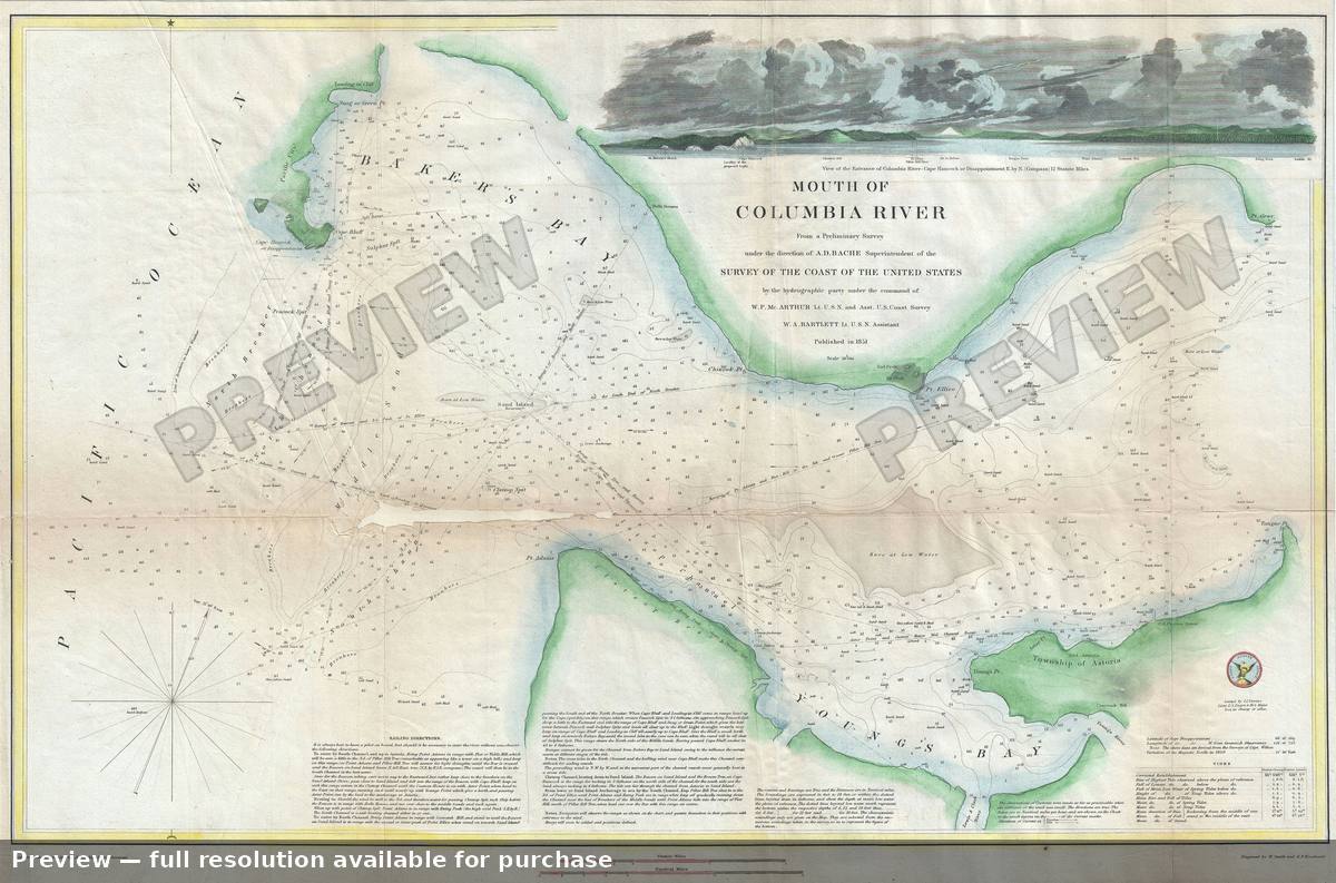 Antique map: Mouth Columbia River, 1851, 1851