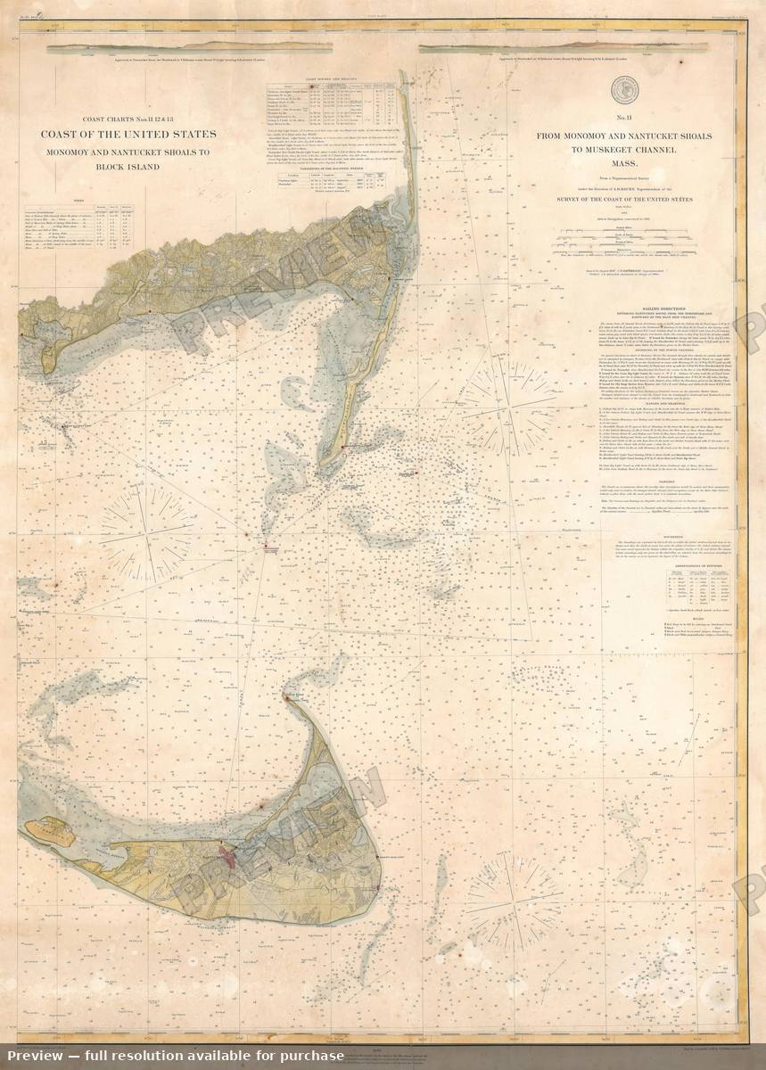 Antique map: Nantucket, 1883, 1883