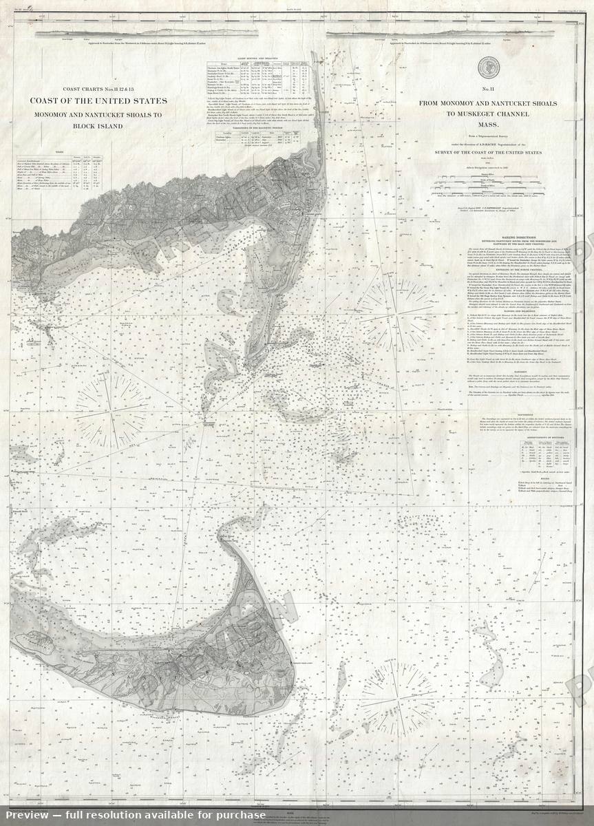 Antique map: Nantucket, 1883, 1883