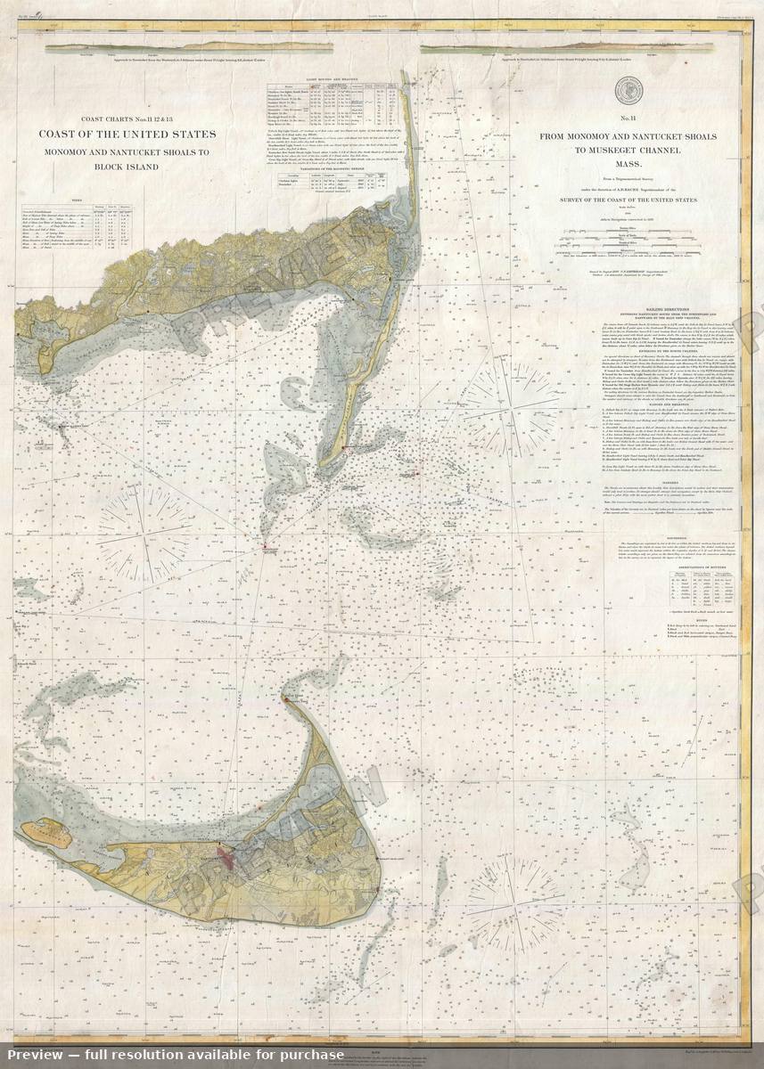 Antique map: Nantucket 2, 1883, 1883