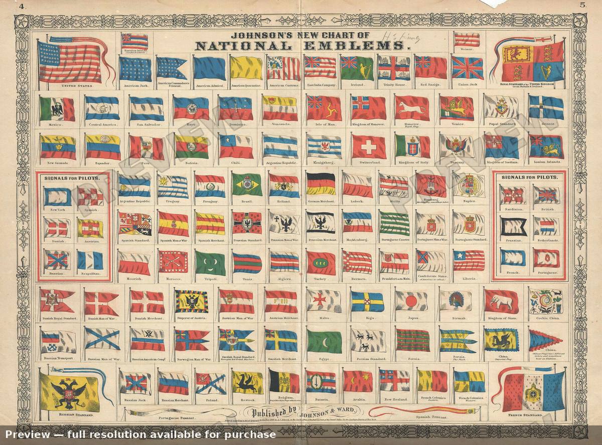 Antique map: National Emblems, 1864, 1864