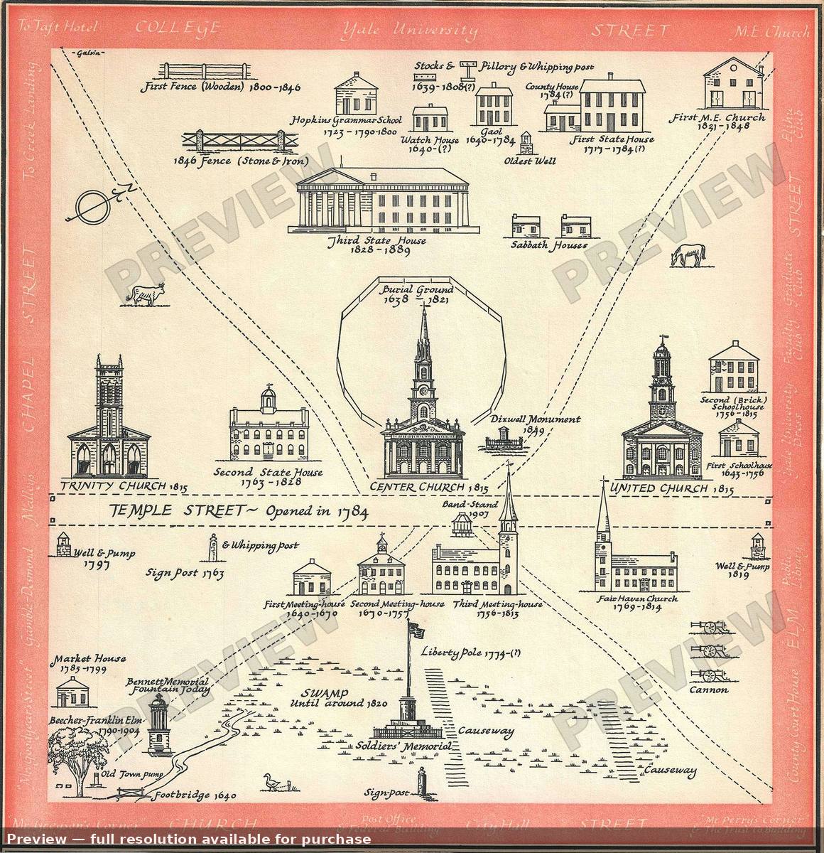 Antique map: New Haven Green