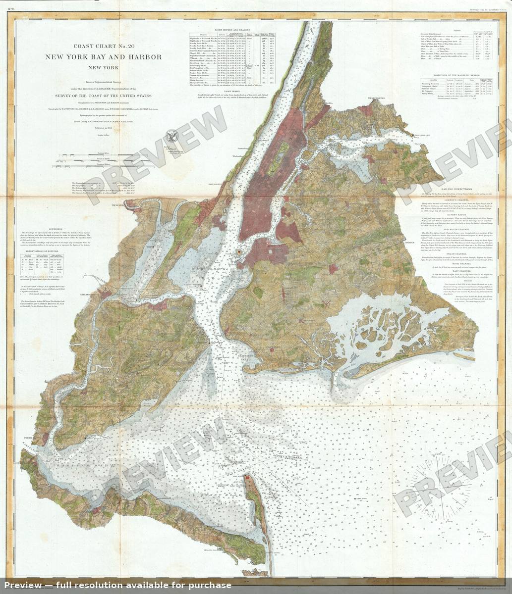 Antique map: New York Bay Harbor, 1866, 1866