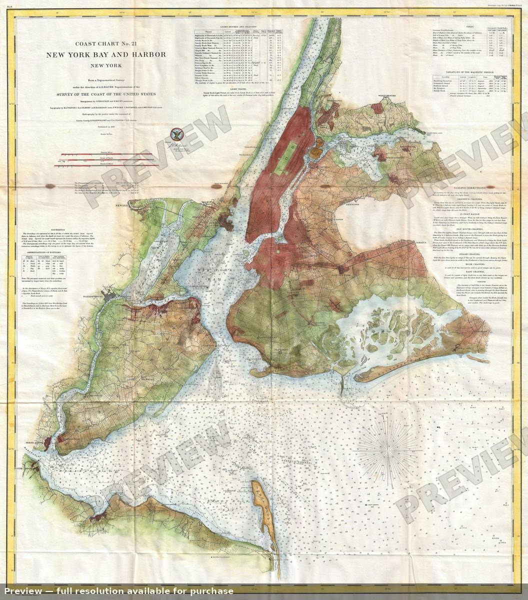Antique map: New York Bay Harbor 4, 1861, 1861